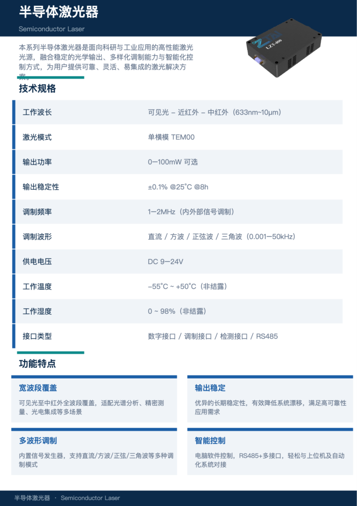 半导体激光器